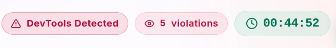 Anti-cheat flags during a proctored exam: DevTools detected, five violations, 44 minutes remaining